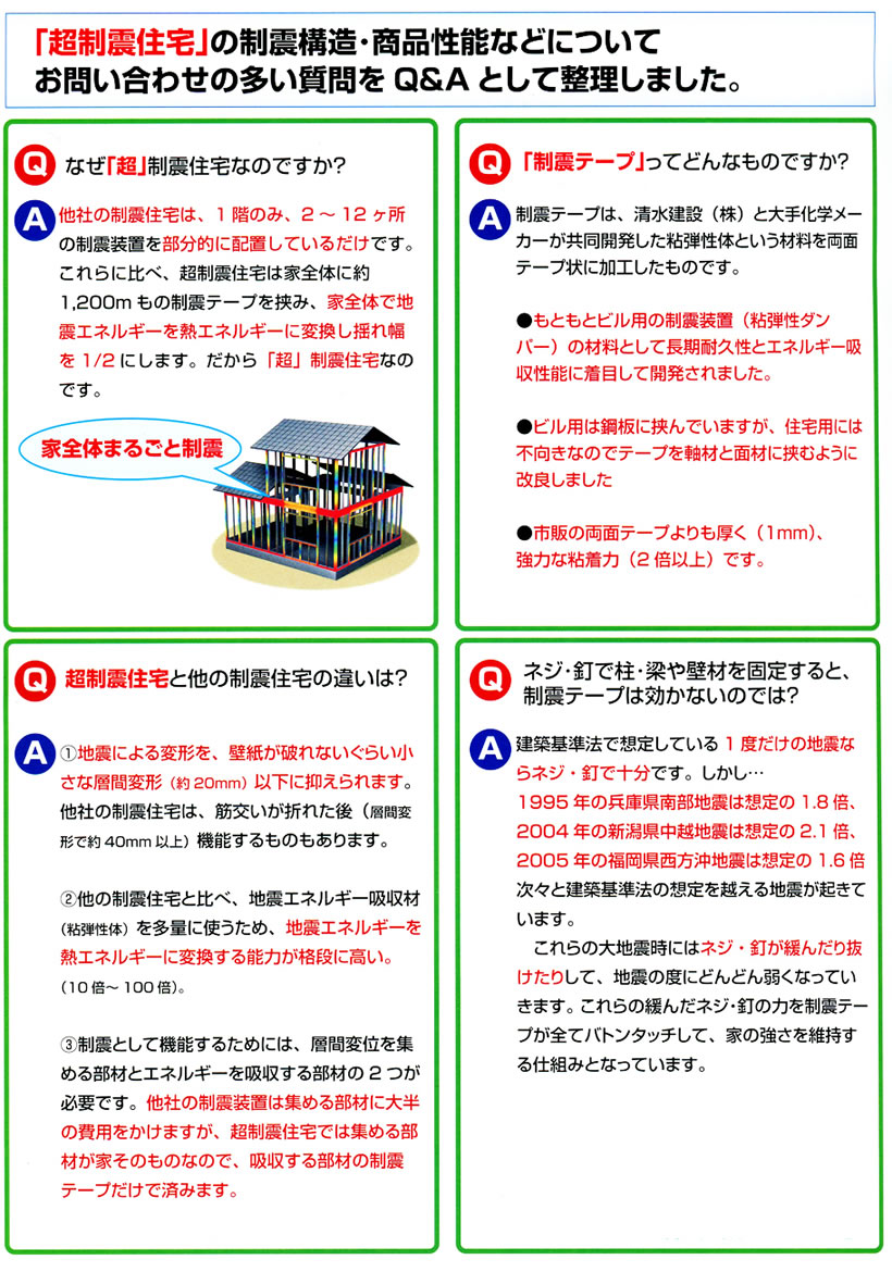 ���k�\���Ə��i���\��Q&A